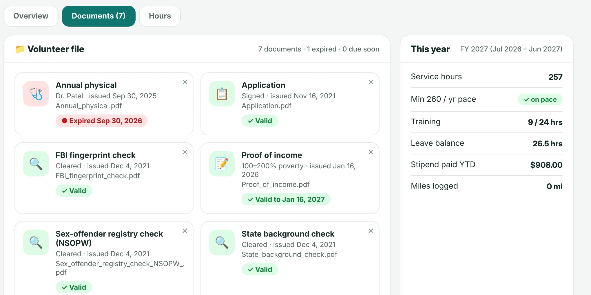 Volunteer file: document cards with valid and expired status